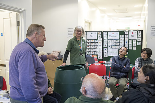 Compost learning 